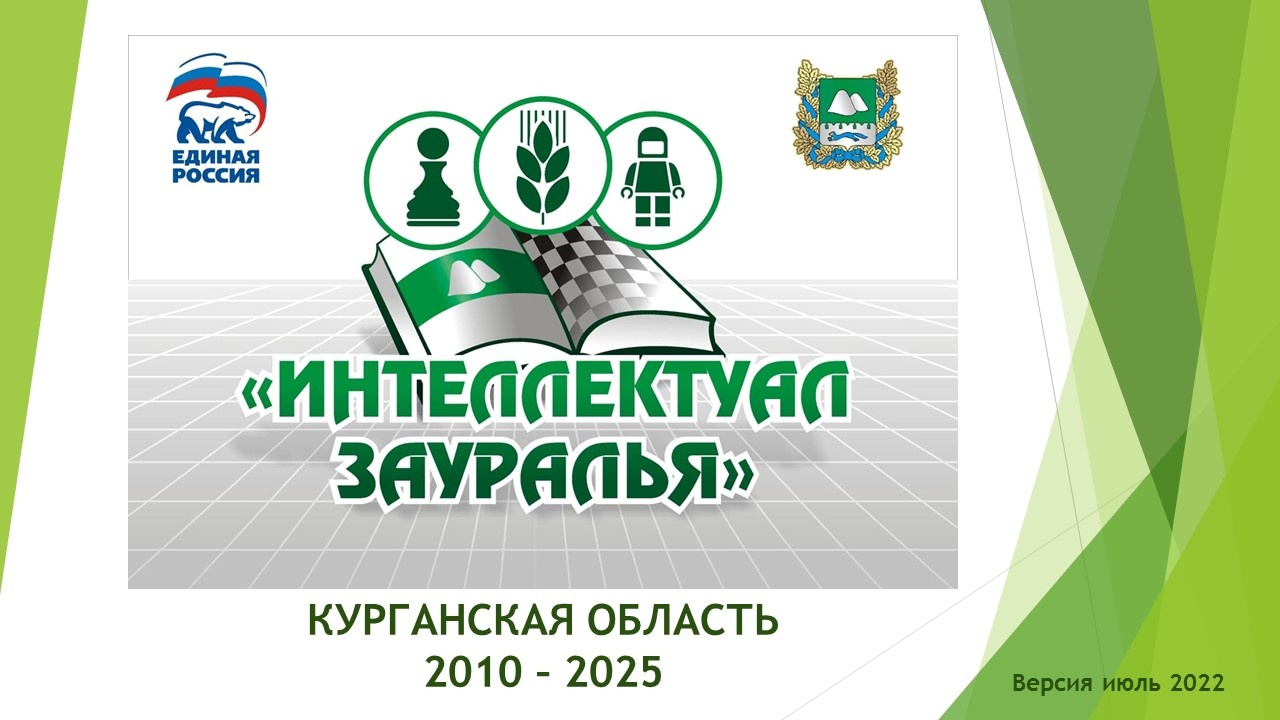 Интеллектуал шахматы. Проект интеллектуал Зауралья Курган. Картинка интеллектуал Зауралья. Папа мама школа я шахматная семья.